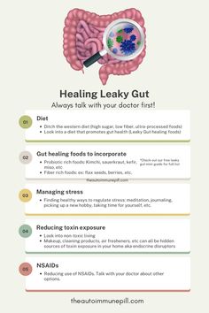 Healing leaky gut Heal Leaky Gut Naturally, Healing Leaky Gut, Healthy Gut Diet, Gut Protocol, Health Smoothie Recipes, Ways To Heal