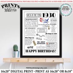 a poster with the words happy birthday printed on it and an image of a plane