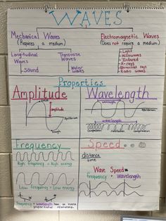 Waves, amplitude, frequency, wavelength, speed, science Types Of Waves, Chemistry Basics, Physics Lessons, Learn Physics, Study Chemistry, How To Study Physics, Study Biology, School Study Ideas