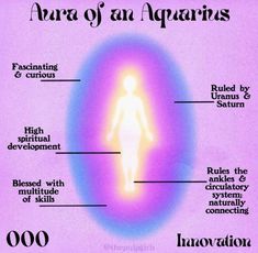 an image of aura in the shape of a woman's body with words surrounding it