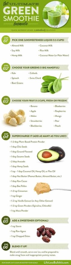 an info sheet describing the benefits of avocado juice