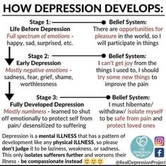 Mental Health Facts, Mental Disorders, Psychology Facts, Mental Health Matters, Health Matters, Negative Emotions, Health Quotes, Coping Skills