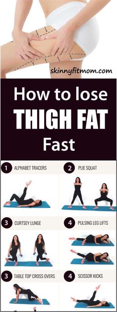 Lose Thigh Fat Fast, Shred Workout, Reduce Thigh Fat, Exercise To Reduce Thighs, Fat Burning Workout Routine, Belly Fat Overnight, Lose Thigh Fat, Inner Thigh Workout, Lower Belly Fat