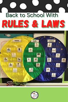 the back to school with rules and laws poster is shown in green, yellow and blue