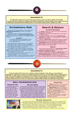 an info sheet with different types of information on the front and back side of it