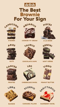 the best brownie for your sign is shown with different types of desserts on it