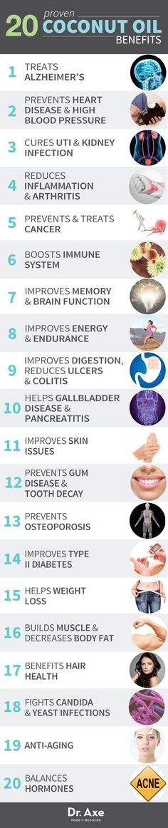 Coconut Oil Benefits List http://www.draxe.com #health #holistic #natural Coconut Oil Benefits, Oil Benefits, Oil Uses, Health Info, Natural Medicine, Health Remedies