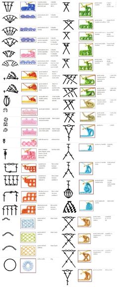 an info sheet with different types of symbols and their meanings in each language, including the letter