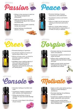 DoTerra Emotional Aromatherapy Kit More Doterra Oils Recipes, Cooking Fever, Doterra Blends, Benefits Of Essential Oils