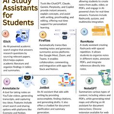 an info sheet with the words at study assistants for students and information about each student