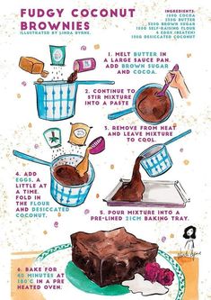 a poster with different types of desserts on it's sides and instructions to make them