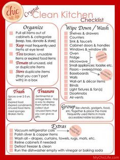 the clean kitchen checklist is shown in red and white