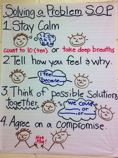 A 2nd grade class created a problem solving SOP so they could do this more independently of the teacher. Capturing Kids Hearts, Classroom Norms, School Wellness, 2nd Grade Class, Teaching Kindness, Classroom Organization Elementary, Social Skills Groups, Self Contained Classroom, Social Skills Activities