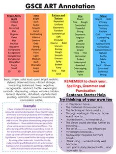 the gcse art annotation is shown in four different colors and styles