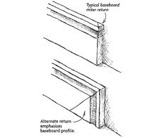 the diagram shows different types of insulation