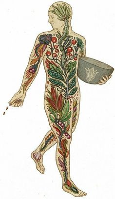 an image of a man with tattoos on his body and holding a bowl in one hand