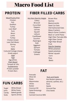 Macro Food List, White Beets, Beet Plant, Macro Food, High Fiber Cereal, Fiber Bread, Macro Nutrition, Stuffed Peppers Turkey, Macros Diet