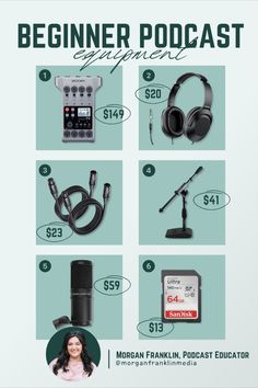 the beginner's guide to recording with headphones, microphones and other electronics