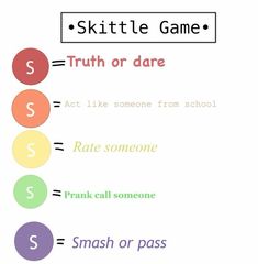 a poster with the words skittle game in different colors and font options on it