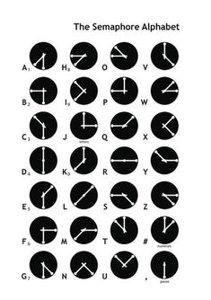 a poster with different types of clocks and numbers on it's sides, all in black and white