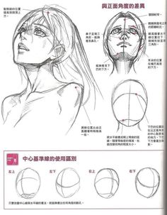 an instruction manual for drawing the head and shoulders, with instructions on how to draw it