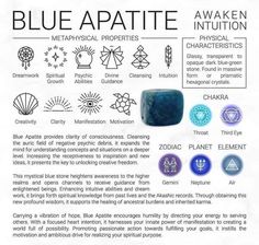 Blue Apatite Crystal Meaning, Apatite Crystal Meaning, Psychic Crystals, Apatite Meaning, Crystal Cards, Blue Apatite Crystal