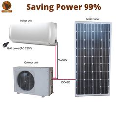 an air conditioner and heat pump are shown with the diagram for saving power 99 %