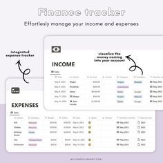 daily habit tracker notion Finance Tracker Notion, Hacks For School, Life Audit, Notion Inspo, Budget Spreadsheet Template, Budget Template Free