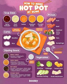 how to make hot pot at home with pictures on the front and side, including broth