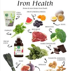 Iron Health  #nutrition #nutritionist #healthyeating #fitness #vegan #eatclean #plantbased #nutritioncoach #cleaneating  #diet #organic #health Cravings And Deficiencies, Iron Health Benefits, Food Vitamins, Iron Absorption, Groceries Shopping, Foods With Iron, Rich Food, Meal Options, Foods High In Iron