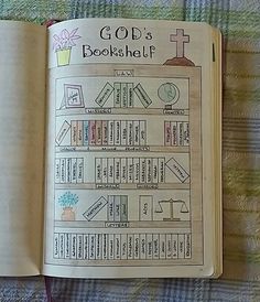 an open bible book with the words god's bookshelf