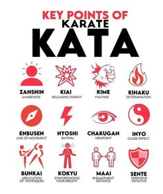 the key points of karate katta in english and japanese characters are shown here