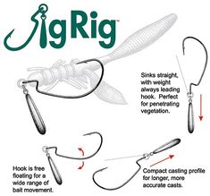 the diagram shows how to hook a fish with hooks and lures for catching them