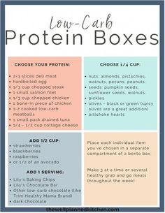 Easy Low Carb High Protein Lunches, Low Calorie Lunches For Work Meal Prep, Diy Bento Boxes, Easy Adult Lunches For Work, Zepbound Diet, Protein Boxes, Bento Tutorial, Pancakes Low Carb, Protein Cupcakes