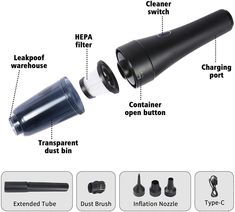 the parts of a hair dryer are labeled in this diagram, with instructions on how to use it