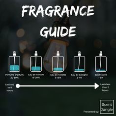 Fragrances Perfume Men, Perfume Hacks, Fragrance Lab, Best Perfume For Men, Best Fragrance For Men, Perfume Reviews, Perfume Scents, Perfume And Cologne, Perfume Design