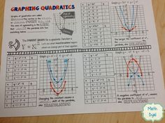 the graphing quadtracts worksheet is on top of a wooden table