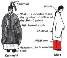 an image of two people with different clothing and words in the middle one is wearing a kimono