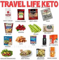 Keto Eating, Keto Diet Menu, Keto Ideas, Diets For Beginners