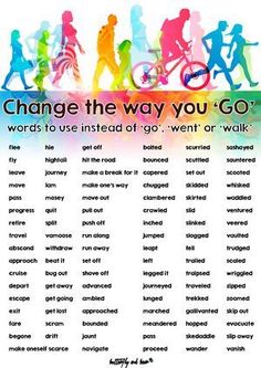 a poster with the words change the way you go in different colors and sizes on it