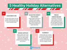 This holiday season, we’re trying out some #healthier options for our favorite festive foods! Easy Healthy Eating, Healthy Holiday Recipes, Holiday Eating, Healthier Options, Styling A Buffet, Healthy Holidays, Eating Plan, Holiday Foods, Healthy Sides