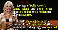 Discover 50 fascinating facts about royalties, revealing their surprising impacts on artists, inventors, and creators across various industries. Dive into royalty stories! Dolly Parton Songs, Inventors, Dolly Parton, Facts About, 50 %