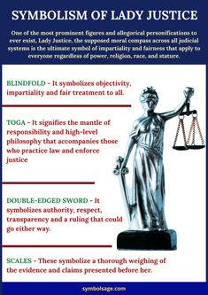 a poster with the words symbolism of lady justice