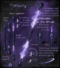 an info sheet describing the different types of lightnings and how they can be used