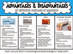 a poster with some information about different types of credit cards and what they mean by them