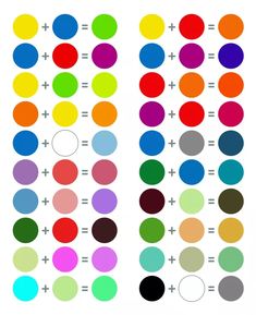 How to Mix Colors and Make Cool New Shades Out of Basic Ones Color Mixing Guide, Small Canvas Art, Book Art Diy