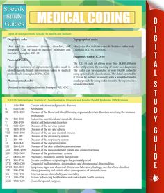 the medical cooking guide is shown in green and yellow