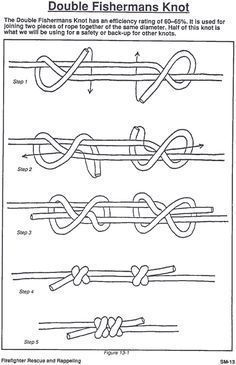 the double fisherman's knot is shown with instructions for how to tie it together