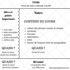 an image of a french language lesson with instructions on how to use the words and phrases