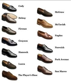 Best Sandals For Men, Allen Edmonds Shoes, Shoes Names, Shoes For, Casual Shoes Outfit